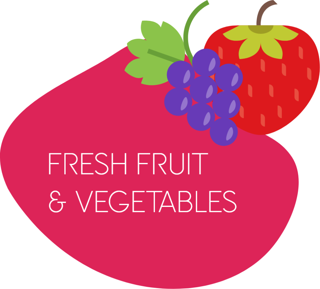 Fresh Fruit & Vegetables